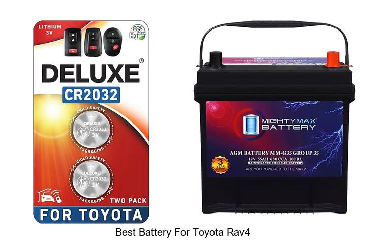 Top 15 Best Battery For Toyota RAV4 You Can’t Miss